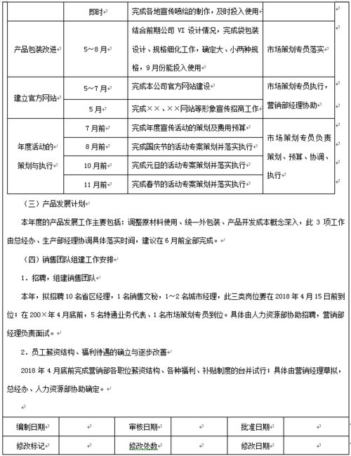 XX企業2018年度營銷計劃書