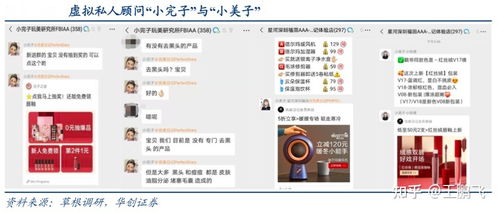 內容“內容雨” 數字營銷策劃之四大經營利器激發“營“策劃之道